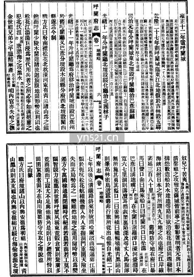 中国地方志集成 黑龙江府县志辑（全10册）扫描版